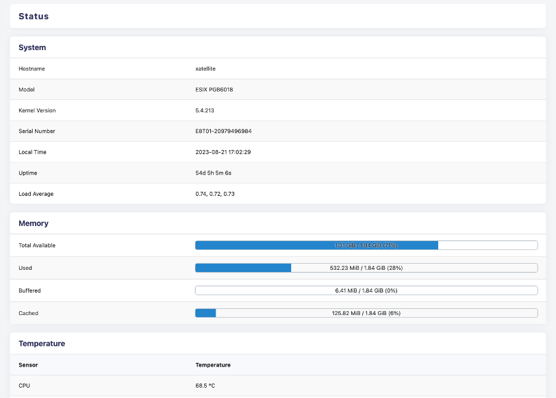 Status | eSIX Documentation Center