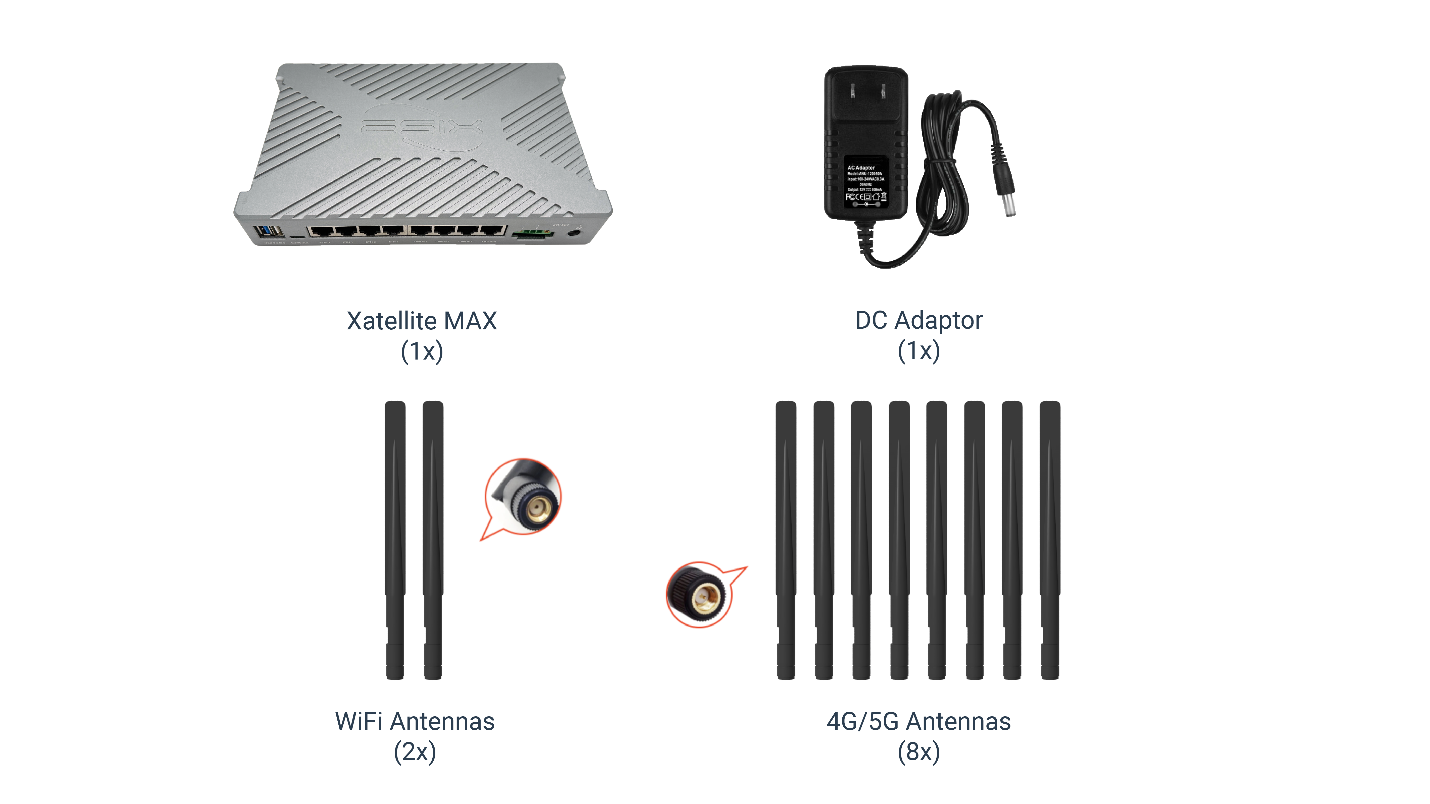 Xatellite MAX Package