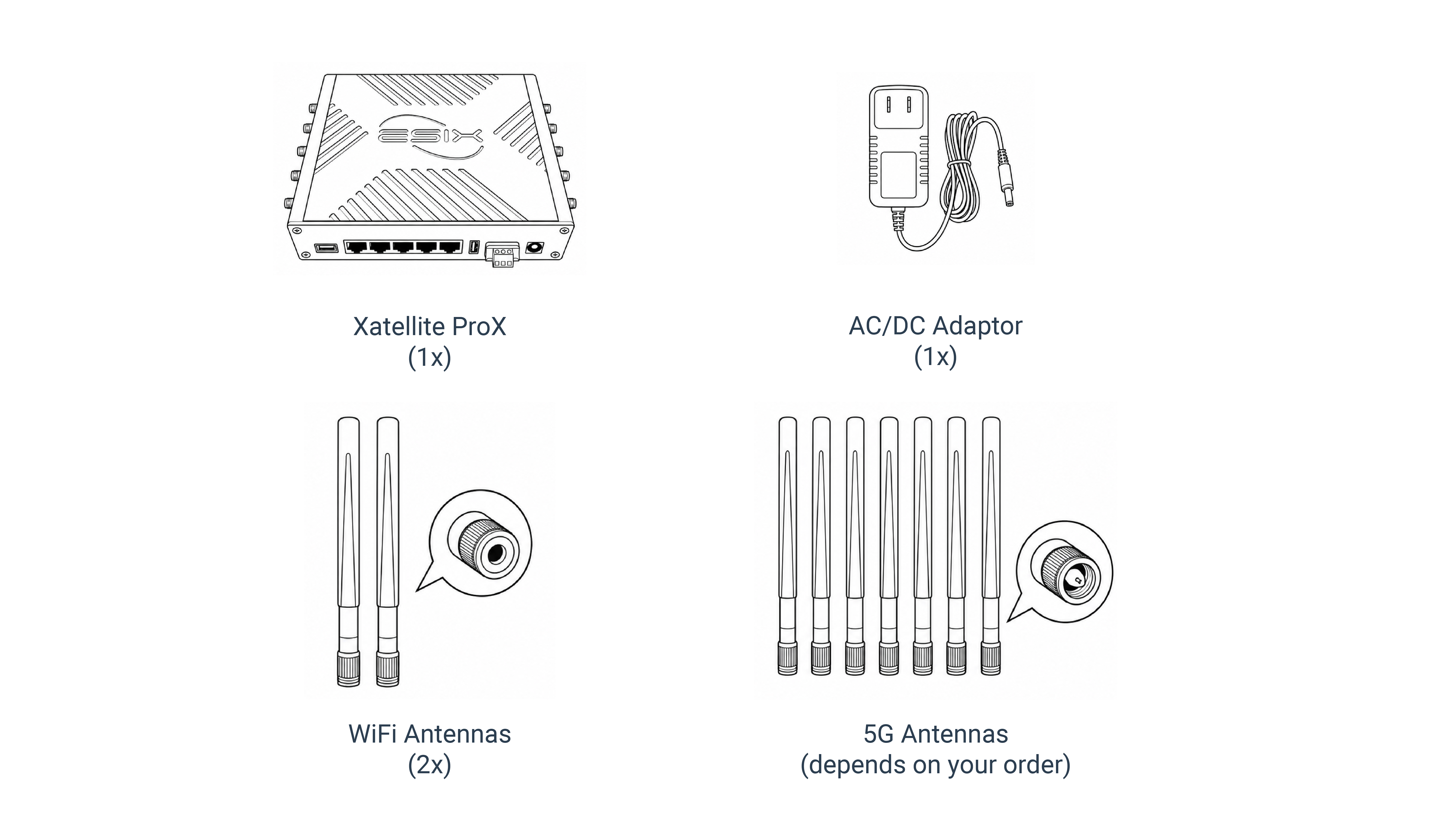 Xatellite ProX Package